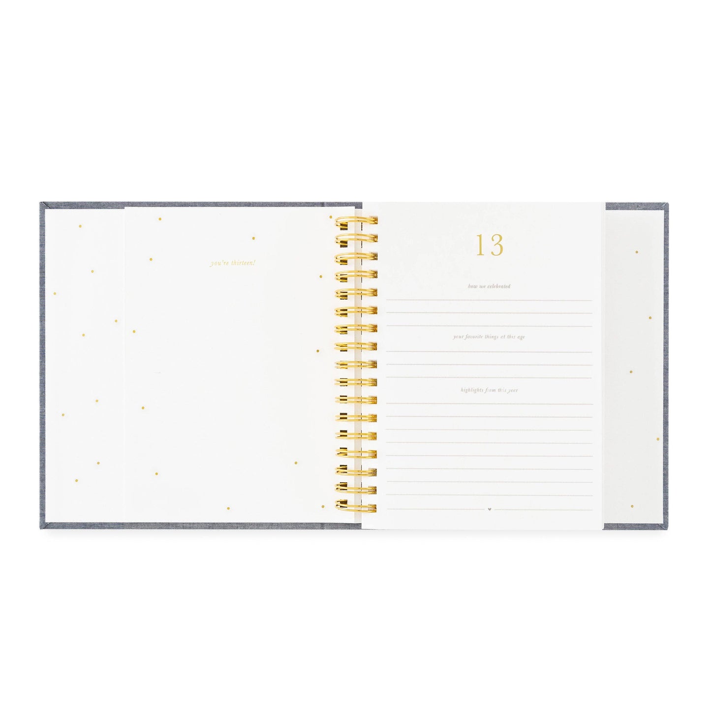 The Birthday Book, Chambray