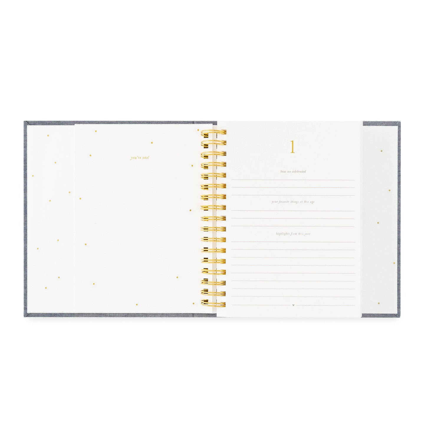 The Birthday Book, Chambray